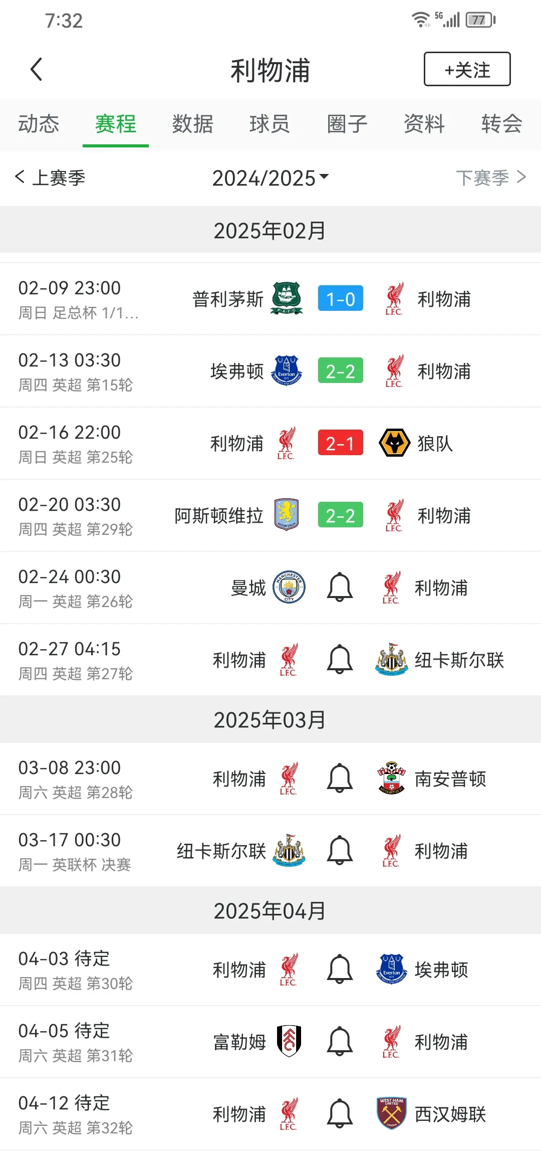 里程碑夜！利物浦远射贴柱；NBA常规赛赛后刷纪录；目标明确；更衣室氛围转暖的简单介绍