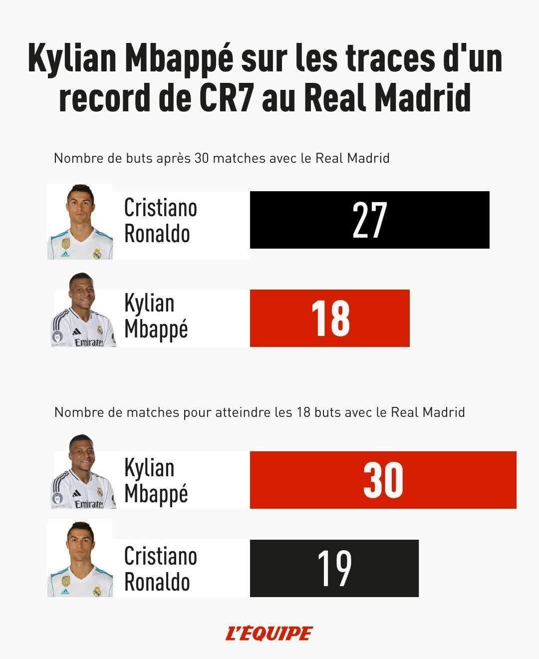 蜂鸟电竞-关于姆巴佩连续二十场比赛得分超过挺进下一轮，中国队挑战极限！的信息